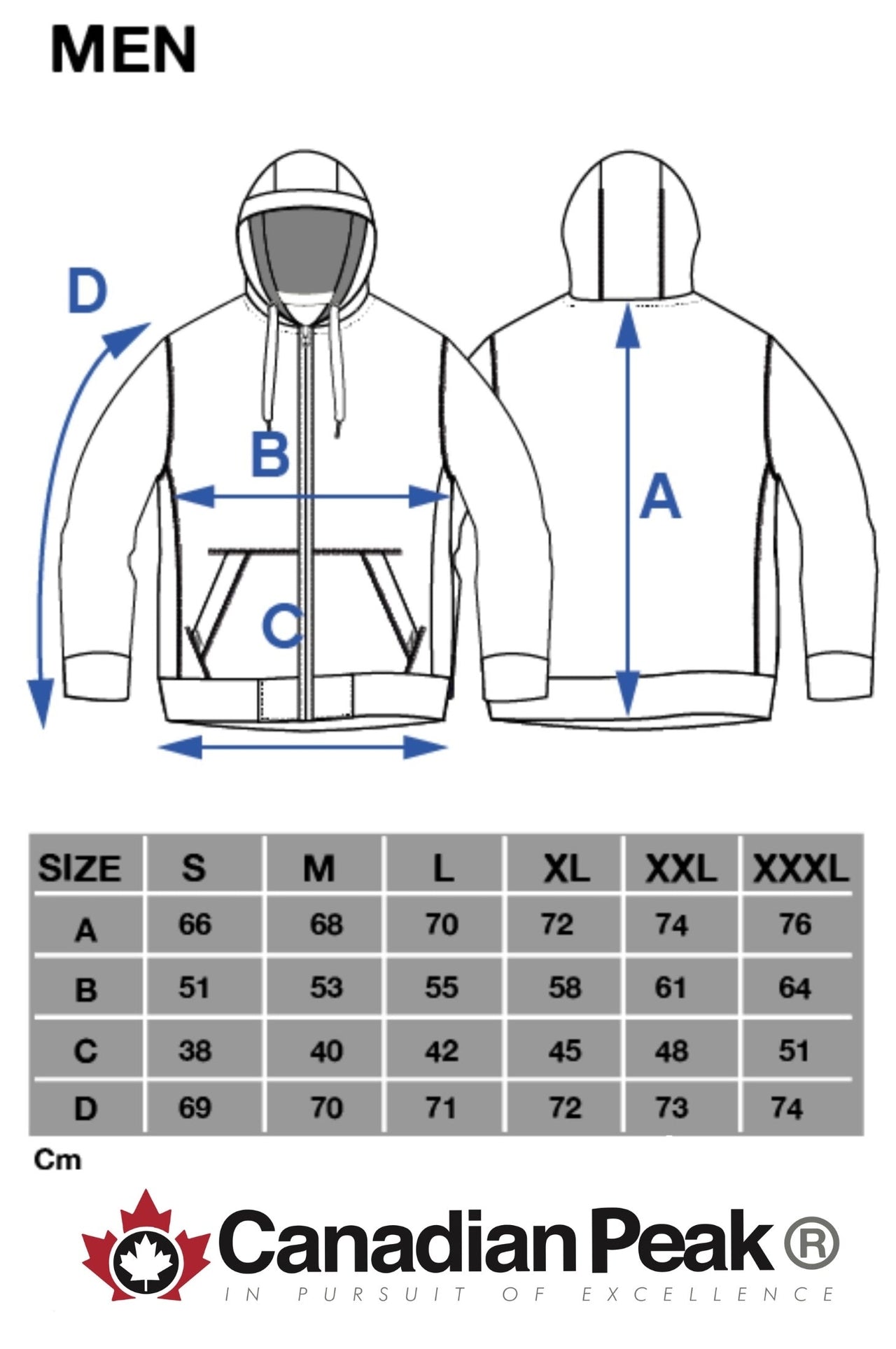 Geographical Norway Fipeak Men - Sweat A Capuche Homme Avec Poches - Sweats Shirts Logo Homme - Sweat Shirt Hoody Manches Longues